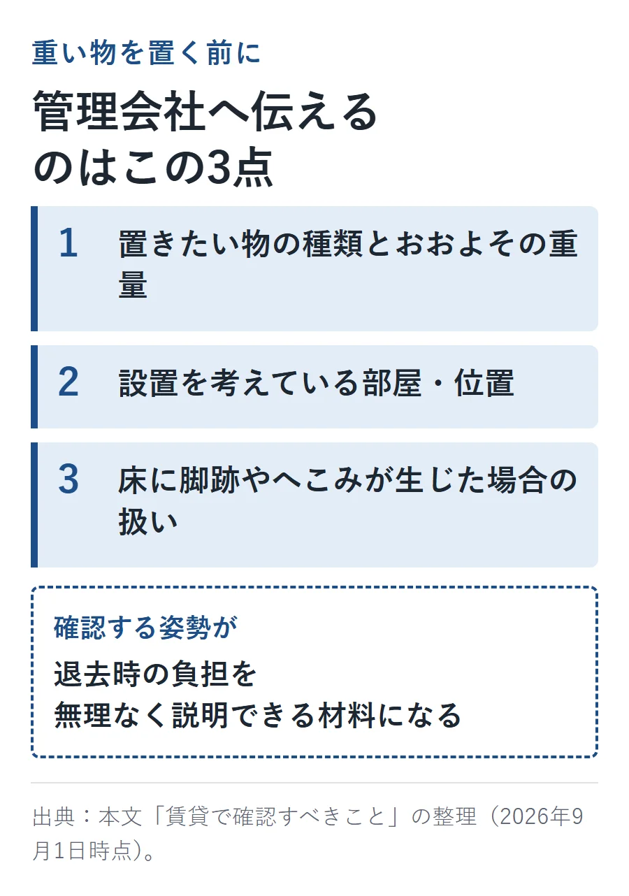 重い物を置く前に管理会社へ伝える3点。置きたい物の種類とおおよその重量、設置を考えている部屋・位置、床に脚跡やへこみが生じた場合の扱い