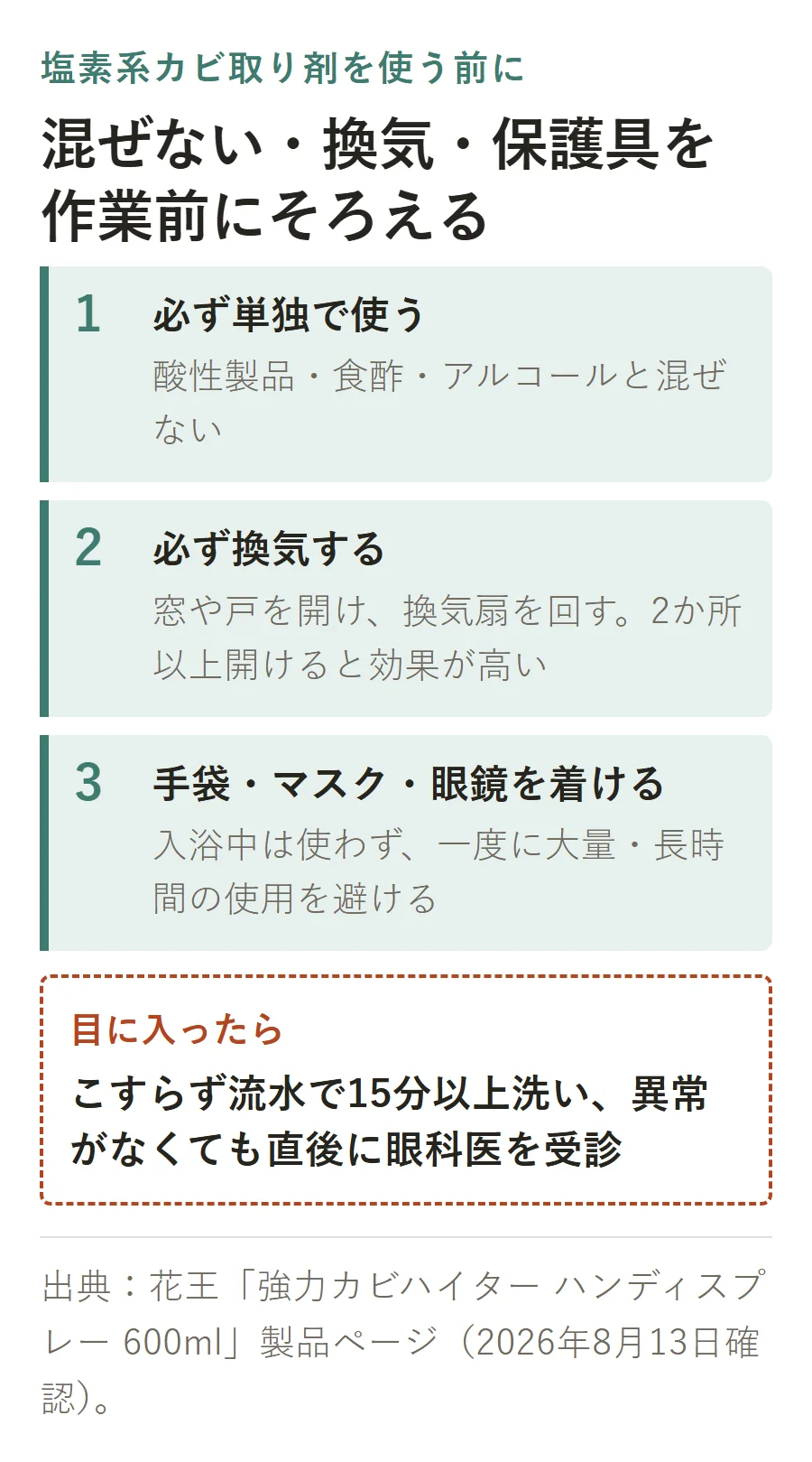 塩素系カビ取り剤は単独で使い、窓や戸を2か所以上開けるなど換気し、手袋・マスク・眼鏡を着ける。目に入ったら流水で15分以上洗って直後に眼科を受診する