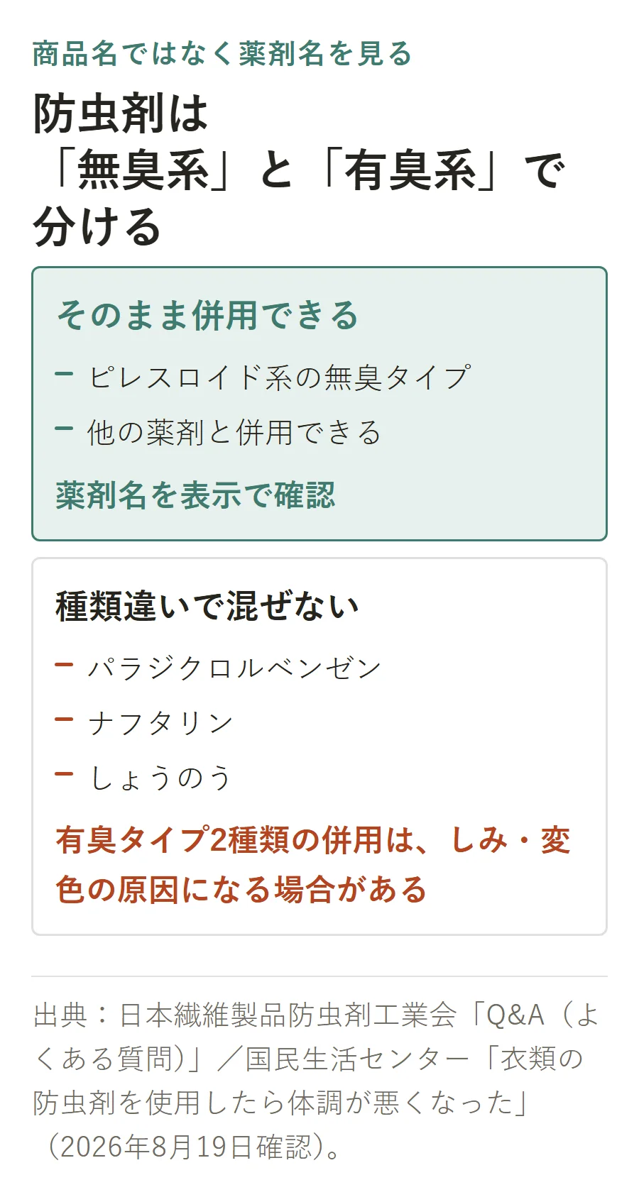 防虫剤の併用可否。ピレスロイド系の無臭タイプは他の薬剤と併用でき、パラジクロルベンゼン・ナフタリン・しょうのうの有臭タイプは種類違いで混ぜない