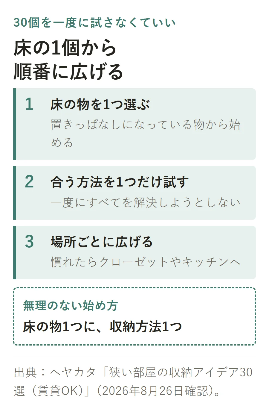 30個を一度に試さず、床に置きっぱなしの物を1つ選び、合う収納方法を1つだけ試してから場所ごとに広げる3ステップ